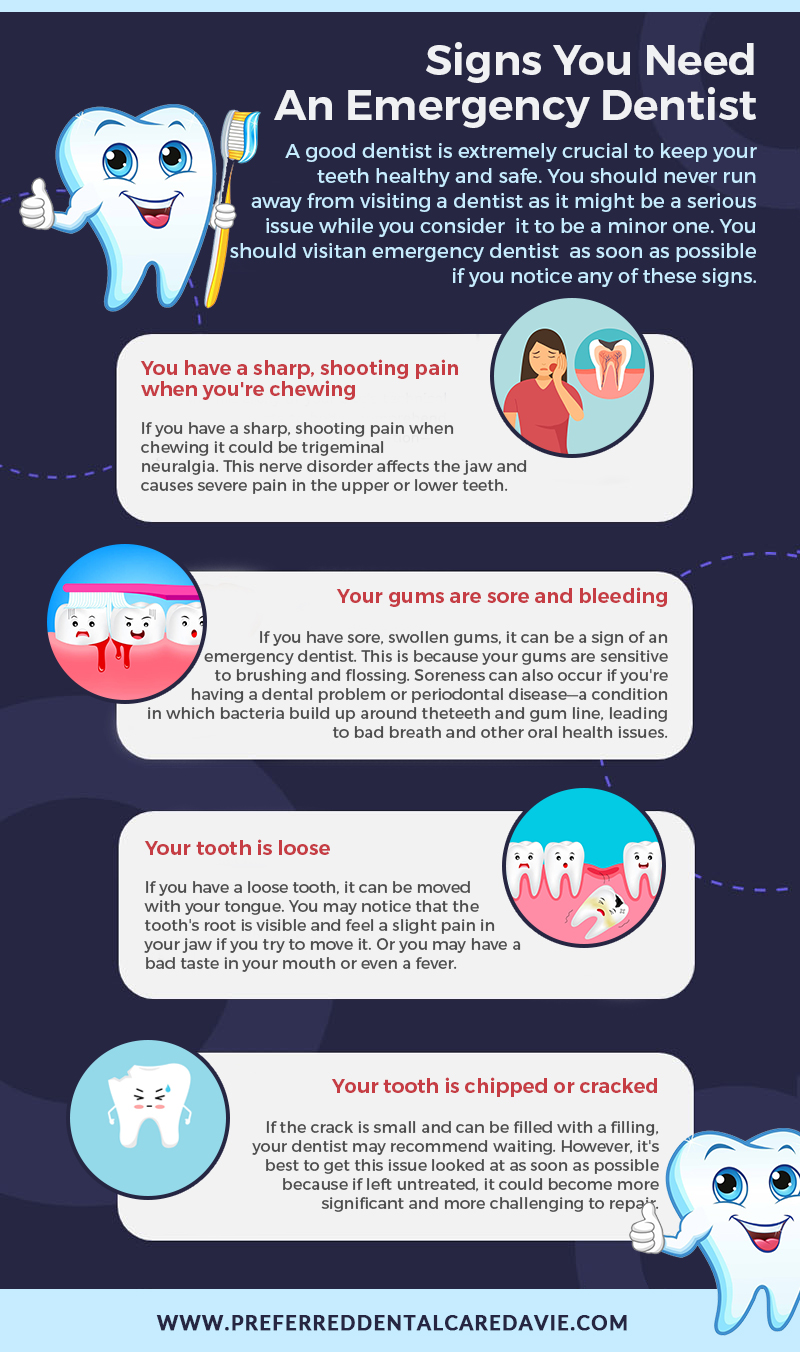 5 Signs You Need An Emergency Dentist